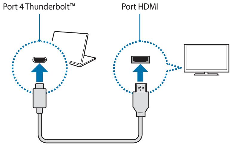 SAMSUNG GalaxyBook2Pro - Connector un écran - 1