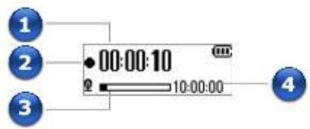 CREATIVEREFERENCE ZEN NANO 160 - Présentation de l'écran Microphone - 1