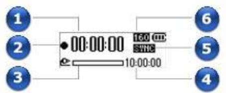 CREATIVEREFERENCE ZEN NANO 160 - Présentation de l'écran Encodage MP3 - 1