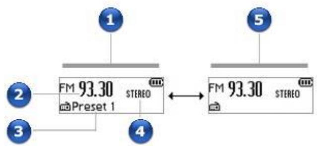 CREATIVEREFERENCE ZEN NANO 160 - Présentation de l'écran Radio FM - 1