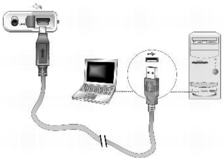 CREATIVEREFERENCE ZEN NANO 160 - Etape 3 : Transférez la musique - 2