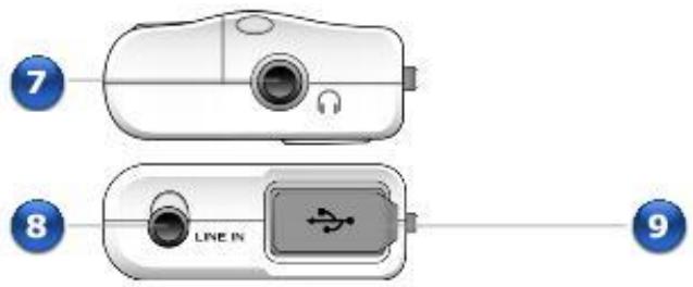 CREATIVEREFERENCE ZEN NANO 160 - Votre lecteur en un coup d'oeil - 3