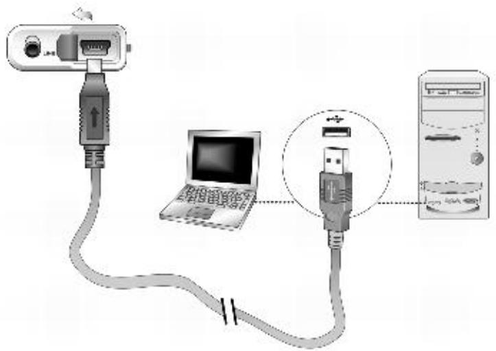 CREATIVEREFERENCE ZEN NANO 160 - Etape 3 : Transférez la musique - 2