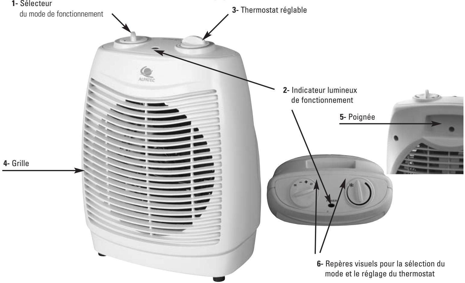 ALPATEC RST2400BLANC - DESCRiPTIF - 1