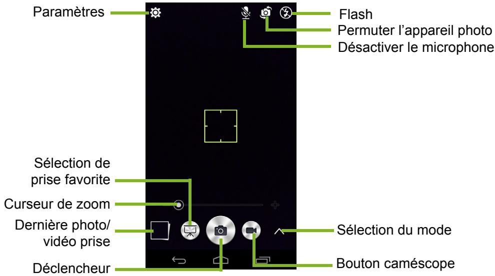 ACER JADE S BLANC - Icônes et indicateurs de l'appareil photo/caméscope - 1