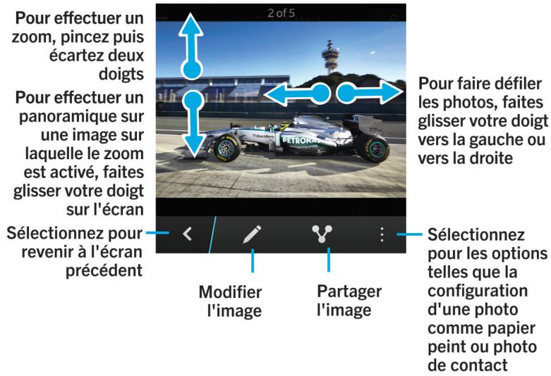 BLACKBERRY Q5 - Applications Photos d'un simple coup d'oeil - 1