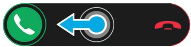 BLACKBERRY Q5 - Où se trouvent les touches du téléphone et mes profils de notification ? - 1