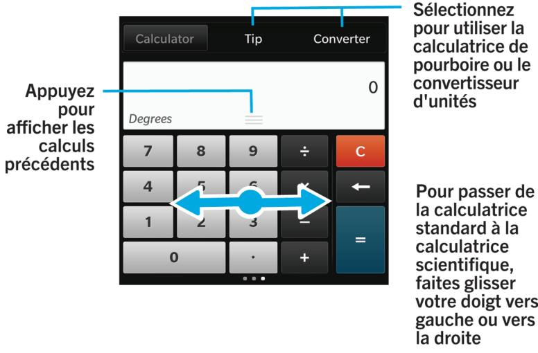 BLACKBERRY Q5 - Aperçu de la calculatrice - 1