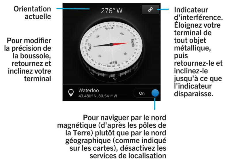 BLACKBERRY Q5 - Aperçu de la boussole - 1