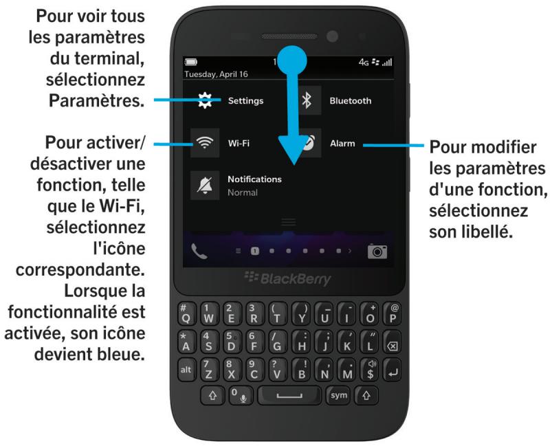 BLACKBERRY Q5 - Comment modifier mes paramètres et options ? - 1