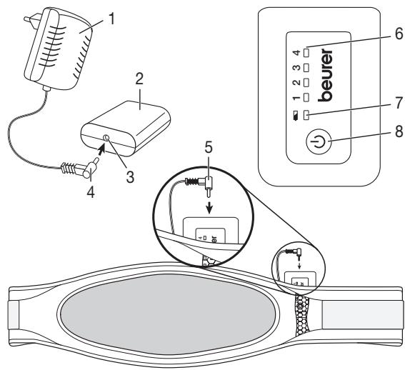 ELLE BY BEURER HK 72 - Description de l'appareil - 1
