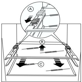 ARMAR ARB 3323 - Important: - 2