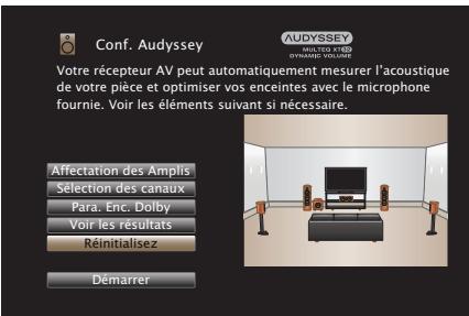 MARANTZ R8015 - Retour aux réglages “Conf. Audyssey®” - 1