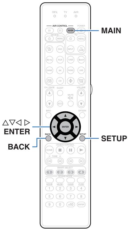 MARANTZ R8015 - Plan du menu de l'interface graphique - 1