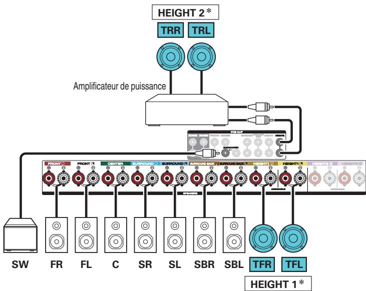 MARANTZ R8015 - Exemple de connexion avec utilisation de deux ensembles d'enceintes au plafond - 3