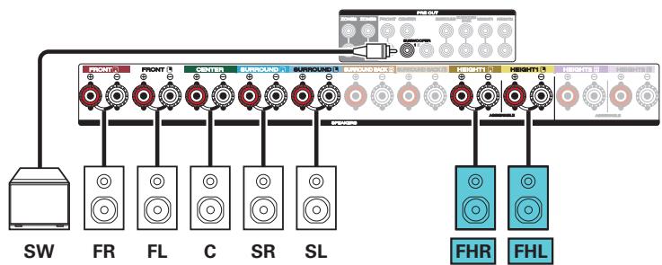 MARANTZ R8015 - Exemple de connexions avec utilisation d'enceintes haute - 2