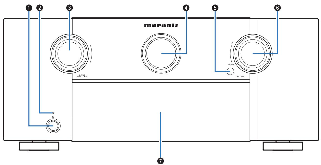 MARANTZ R8015 - Panneau avant - 1