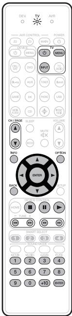 MARANTZ R8015 - Utilisation avec (TV) - 1
