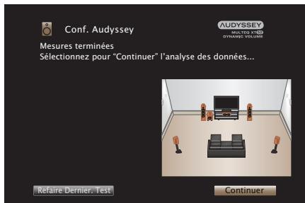 MARANTZ R8015 - □ Arrêter “Conf. Audyssey®” - 2