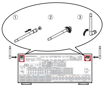 MARANTZ R8015 - Connecteurs Bluetooth/d'antenne LAN - 1