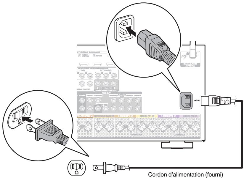 MARANTZ R8015 - Connexion du cordon d'alimentation - 1