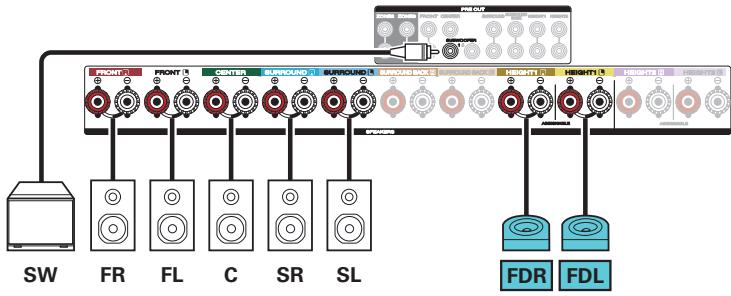 MARANTZ R8015 - Exemple de connexions avec utilisation d'enceintes Dolby Atmos Enabled - 2