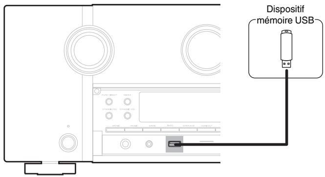 MARANTZ R8015 - Connector un dispositif mémoire USB au port USB - 1