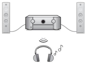 MARANTZ R8015 - Écoute de l'audio avec un casque Bluetooth - 2