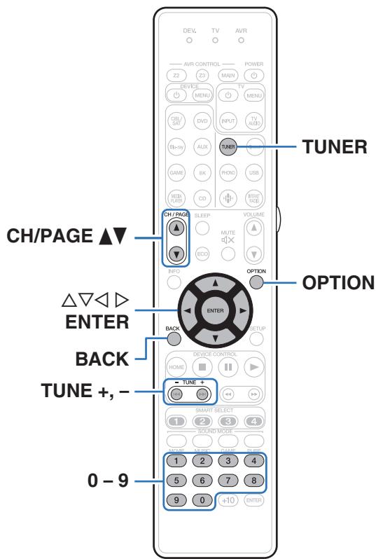 MARANTZ R8015 - Écoute de diffusion FM/AM - 1