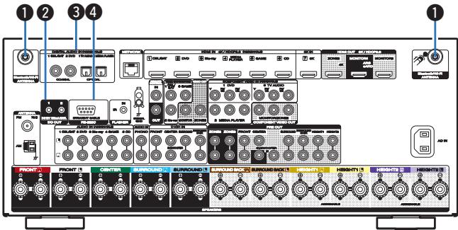MARANTZ R8015 - Panneau arrête - 2