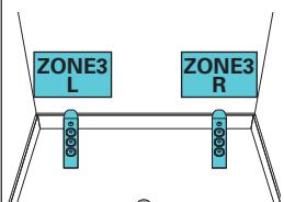 MARANTZ R8015 - Lecture 5.1 canaux (MAIN ZONE) + lecture 2 canal (ZONE2) + lecture 2 canal (ZONE3) - 1