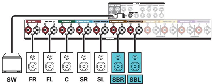 MARANTZ R8015 - Exemples de connexions avec utilisation d'enceintes surround arrêté - 3
