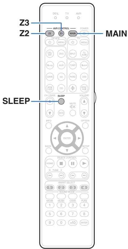 MARANTZ R8015 - Fonction de minutesie sommeil - 1