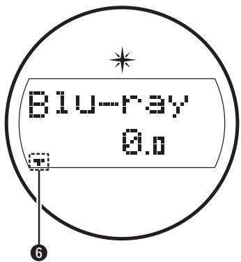 MARANTZ R8015 - Témoin de minuterie - 1