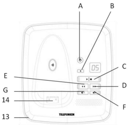 TELEFUNKEN TD300 - La base - 2