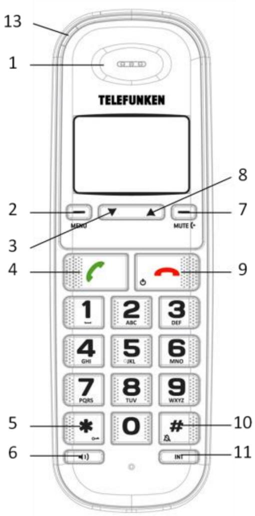 TELEFUNKEN TD300 - Le combiné - 1