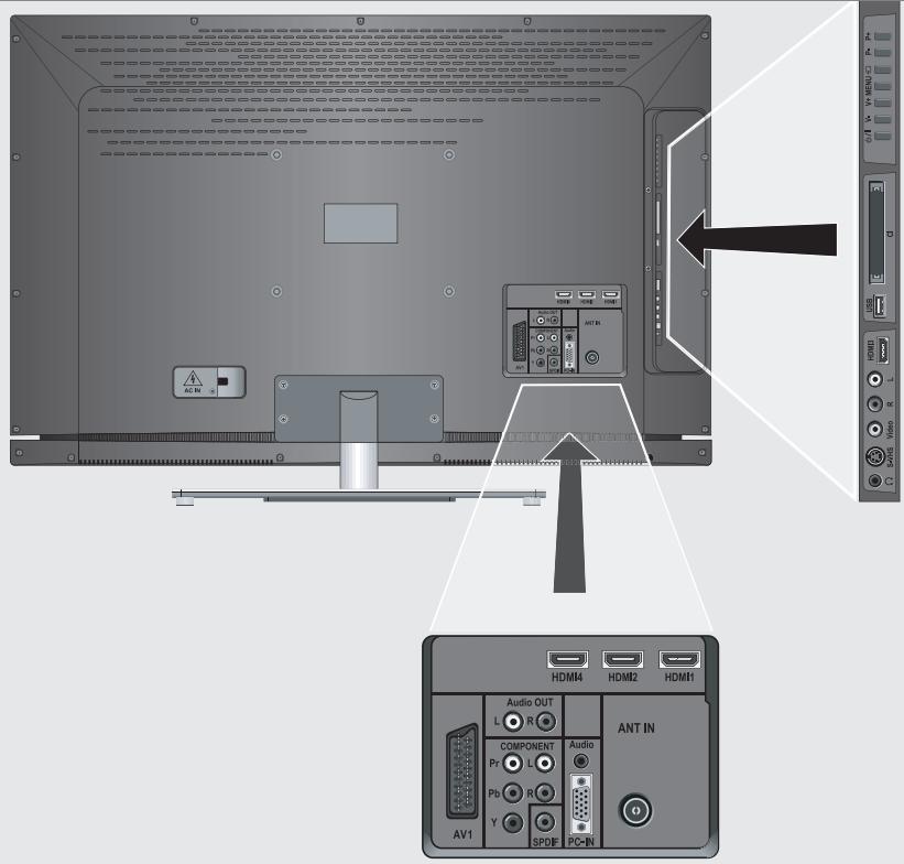 GRUNDIG 40VLE8040C - Options de connexion - 1