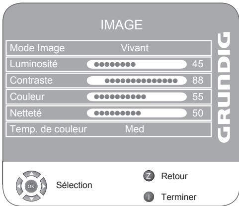GRUNDIG 40VLE8040C - Réglages de l'image - 1