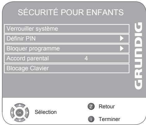 GRUNDIG 40VLE8040C - Sélection du signal audio pour la sortie numérique - 1