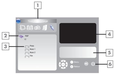 GRUNDIG 40VLE8040C - Le menu principal de l'explorateur de fichiers - 1
