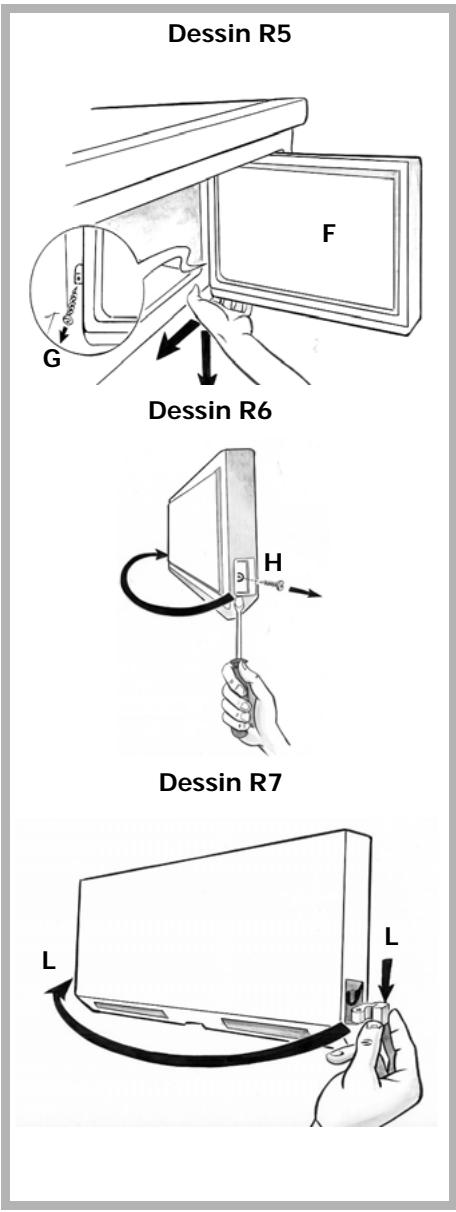 FAGOR 3FS-18LA - Réversibilité de la porte du congélateur - 1