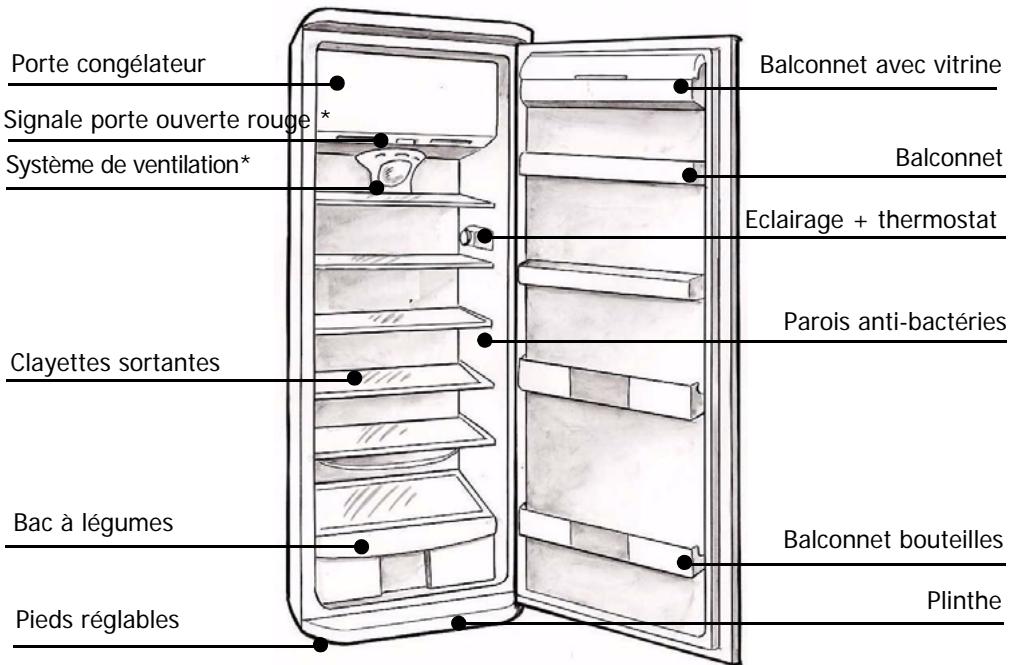 FAGOR 3FS-18LA - BIOCARE - Les parois anti-bactéries - 1