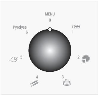 ROSIERES FE 6086/2 INOX - - LES DIFFERENTS MODES DE CUISSON - 1
