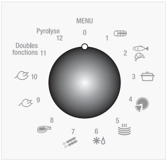 ROSIERES FE 6086/2 INOX - FE 6025/2 : CONVECTION NATURELLE - 1