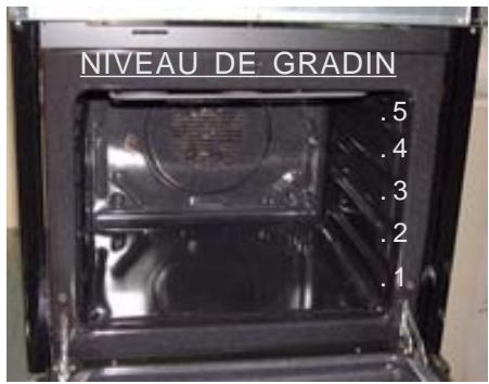 ROSIERES FE 6086/2 INOX - - CONSEILS DE CUISSON - 1