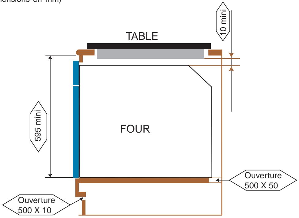 ROSIERES FE 6086/2 INOX - - Four enchâssé sous plan de travail - 1