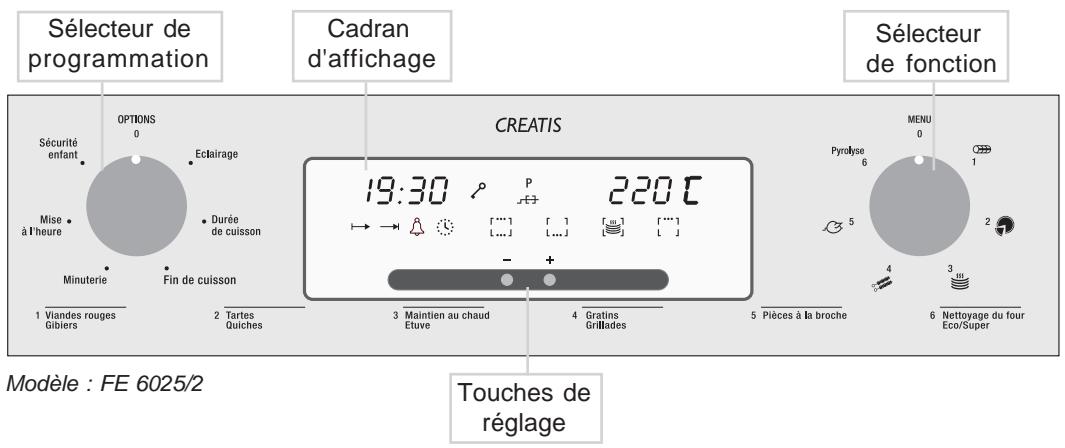 ROSIERES FE 6086/2 INOX - - PRESENTATION "Tableau de bord" - 1