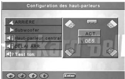 PACKARD BELL DVD DIVX450 - Test ton. - 1