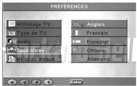PACKARD BELL DVD DIVX450 - Sous-titres - 1