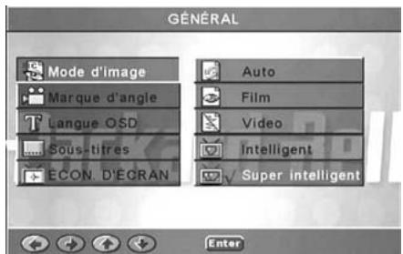 PACKARD BELL DVD DIVX450 - Marque d'angle - 1